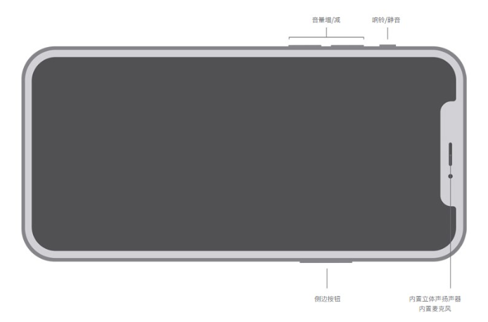 如何解除手机静音模式？华为P40与苹果iPhone 12操作指南