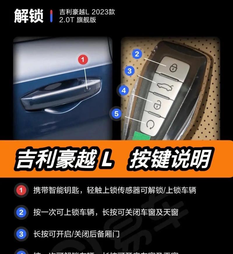 解决键盘上无法打出字母W的问题（教你轻松解决键盘W键失灵的困扰）