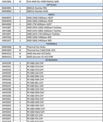 ThinkPadE445清灰教程（掌握清灰技巧，让你的ThinkPadE445焕然一新）