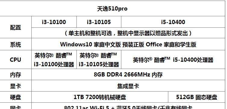 如何高效使用联想天逸除尘功能（轻松清洁电脑，提升工作效率）