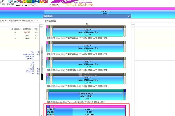 Win7系统盘安装教程（详细步骤带你轻松安装Win7系统）