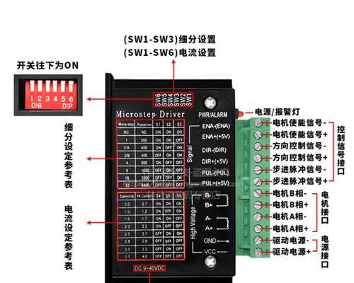 步进驱动器细分技术（深入探索步进驱动器细分技术及其在工业领域中的应用）