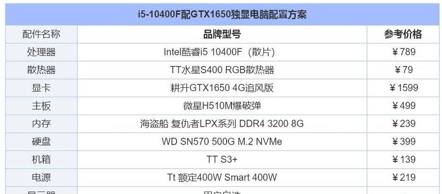 打造一台高性能的台式电脑（配置单详解，带你了解如何选择最适合的硬件）