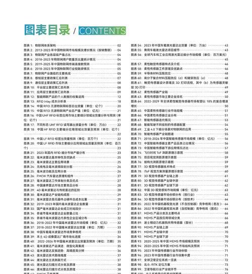 苹果物联卡LTE改4G教程（从升级到降级，让你的苹果设备完美支持4G网络）