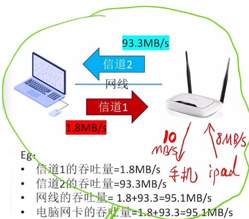 计算机网络发展的四个阶段及特点（探索、扩展、智能、共享）