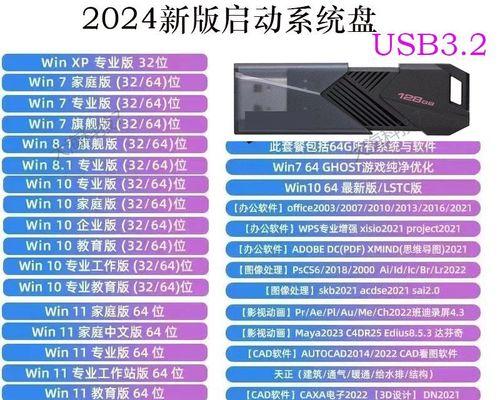 使用U盘重装Windows7系统的完整教程（简单易懂的步骤，让您轻松重装系统）