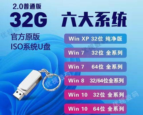 U盘安装ISO系统教程（轻松学会使用U盘安装ISO系统，让你的电脑升级变得更简单）