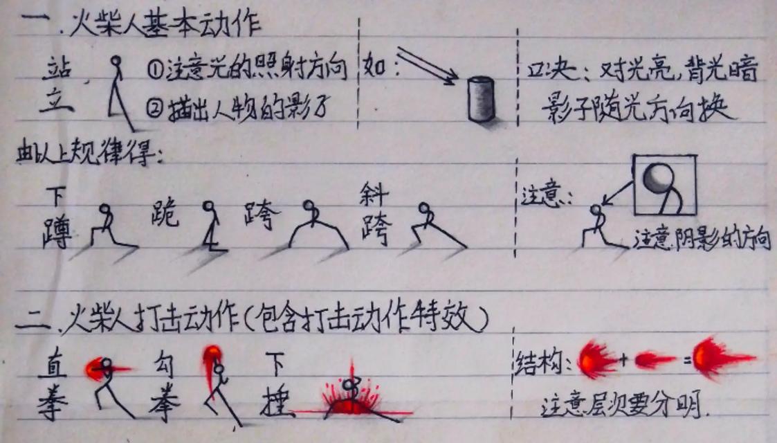 电脑制作火柴人打斗教程