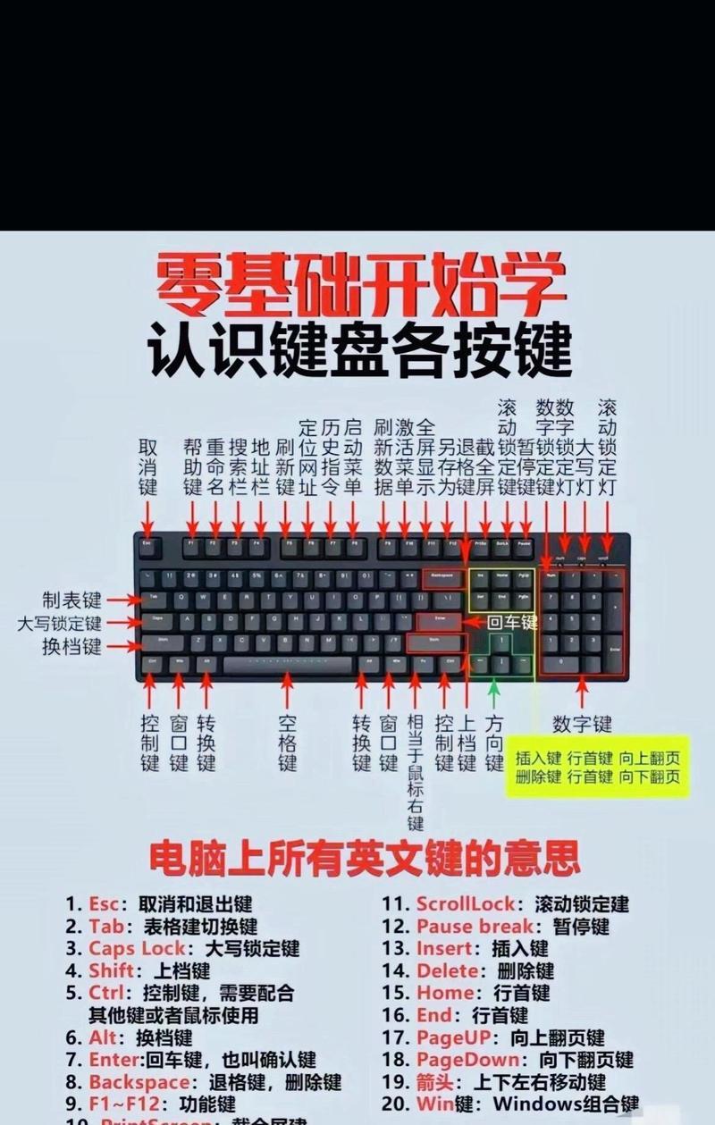 电脑属性（探索电脑中的个性化设置与系统信息）