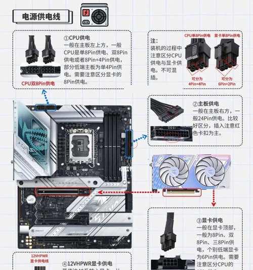 电脑后置装机教程（详细指导你如何成功进行电脑后置装机）